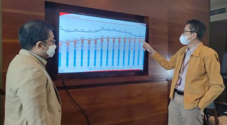 Bank Jatim Bukukan Laba Bersih Tahun 2020 Rp 1,49 Triliun