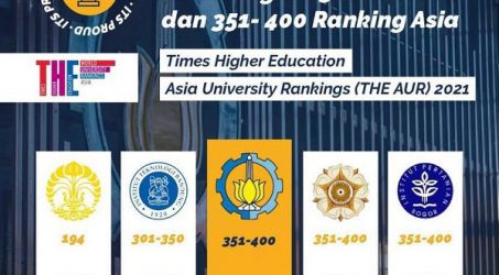 ITS Perguruan Tinggi Terbaik Peringkat 3 Indonesia