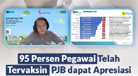 Industri Kritikal Penyedia Listrik, PJB Sukses Vaksinasi 95% Karyawan