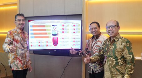Triwulan I 2022, Aset Bank Jatim Capai Rp105,65 Triliun
