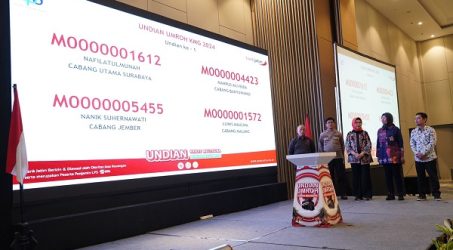 Undian Kredit Multiguna Bank Jatim Berhadiah Umroh