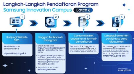 Samsung Innovation Campus Buka Pendaftaran Program Coding dan AI